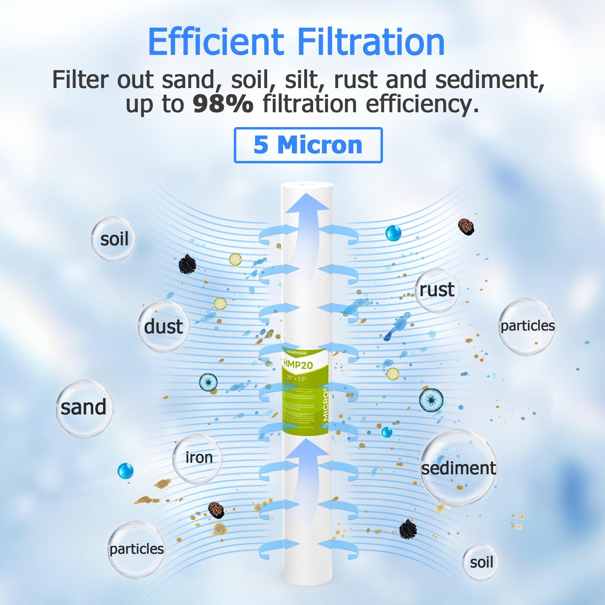 Cartucho de filtro de agua para toda la casa de 5 micras, filtros de sedimentos para agua de pozo, reemplazo universal para cualquier carcasa Silm de 20 pulgadas, cartuchos de 20 x 2.5