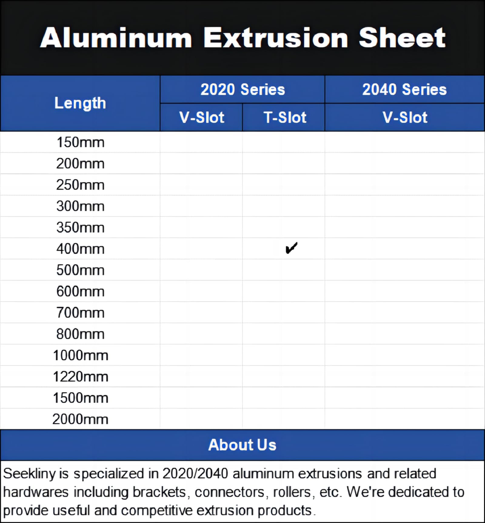 SeekLiny 10PCS T Slot 2020 Aluminum Extrusion European Standard 400mm(15.7’’) Length Anodized Extruded Aluminum for CNC DIY 3D Printer and Industrial Bracket Making