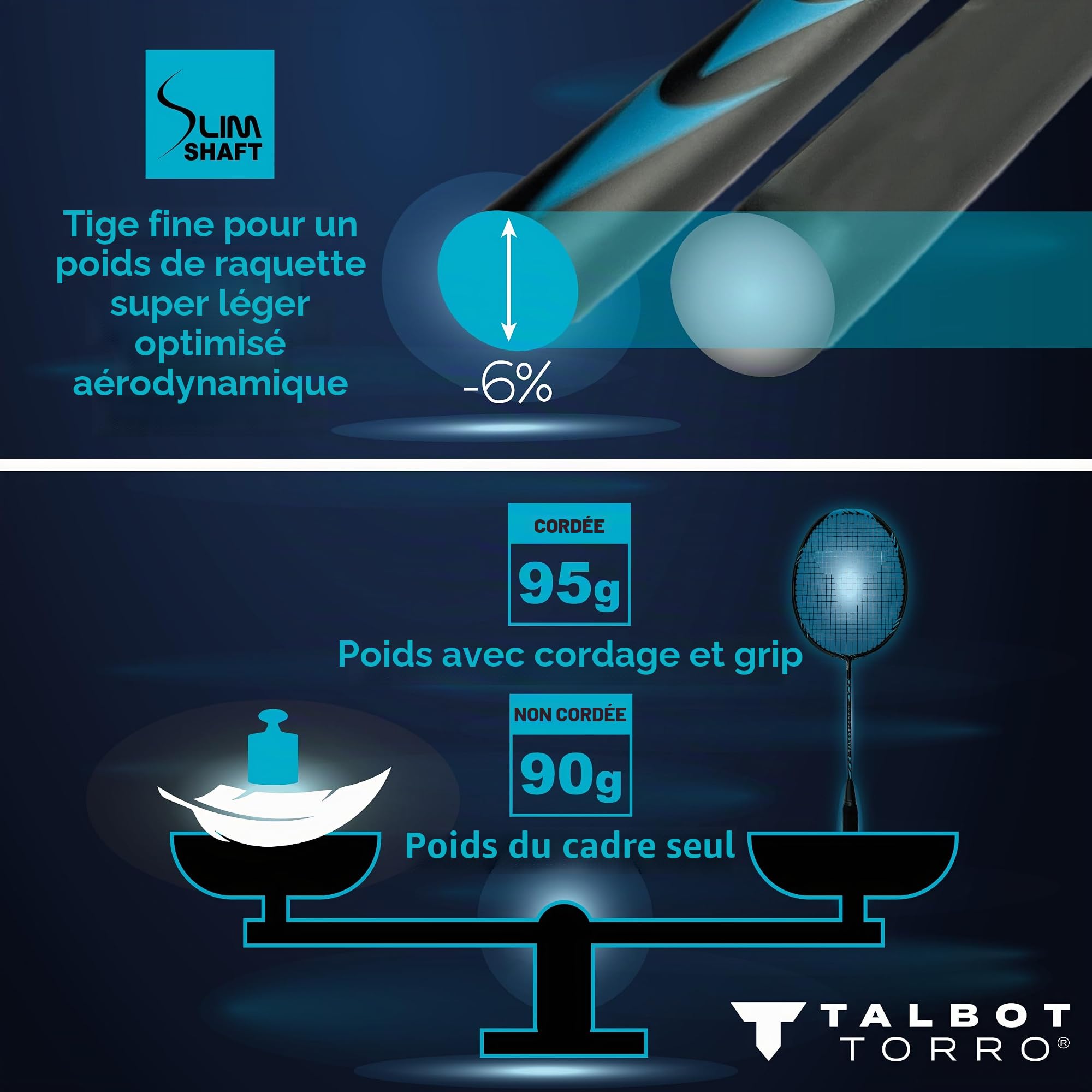 Set de Badminton Professionnel Talbot-Torro | Raquettes en Graphite Ultralégères, Volants en Nylon et Étui de Transport Rembourré | Idéal pour Les Joueurs Ambitieux