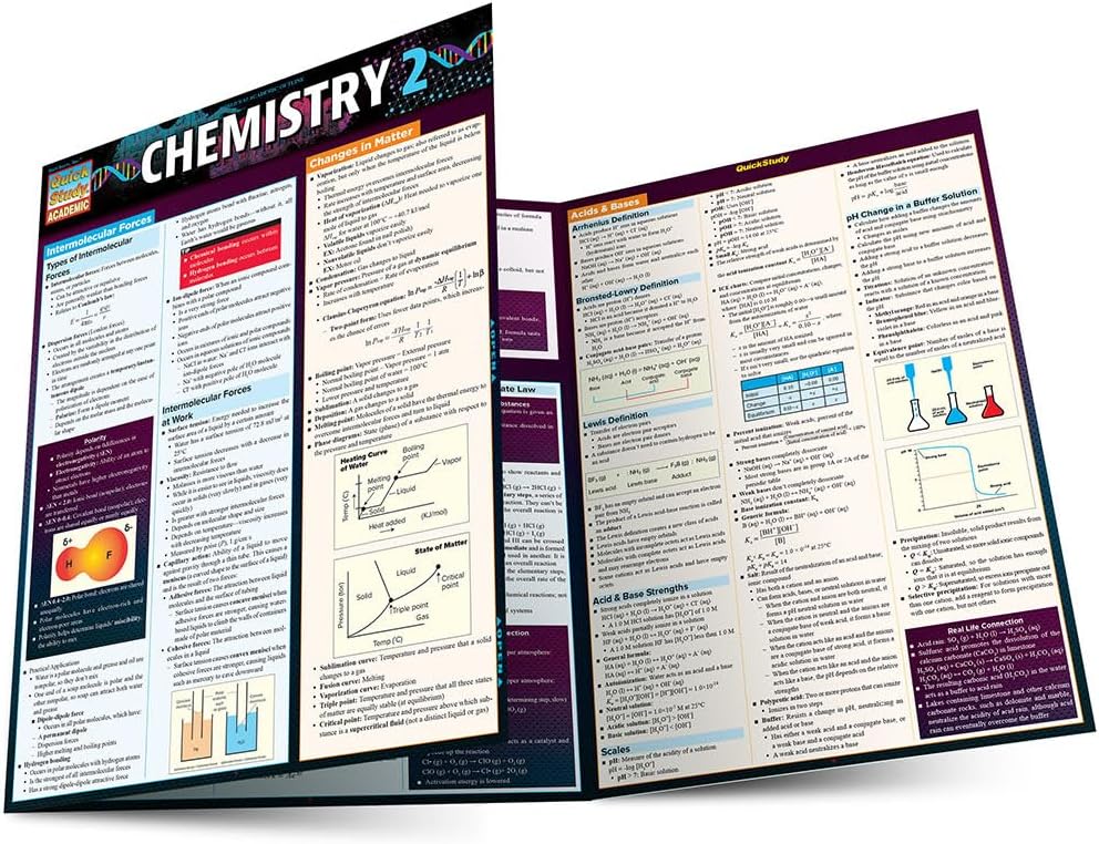 Chemistry (2) (Quick Study Academic)