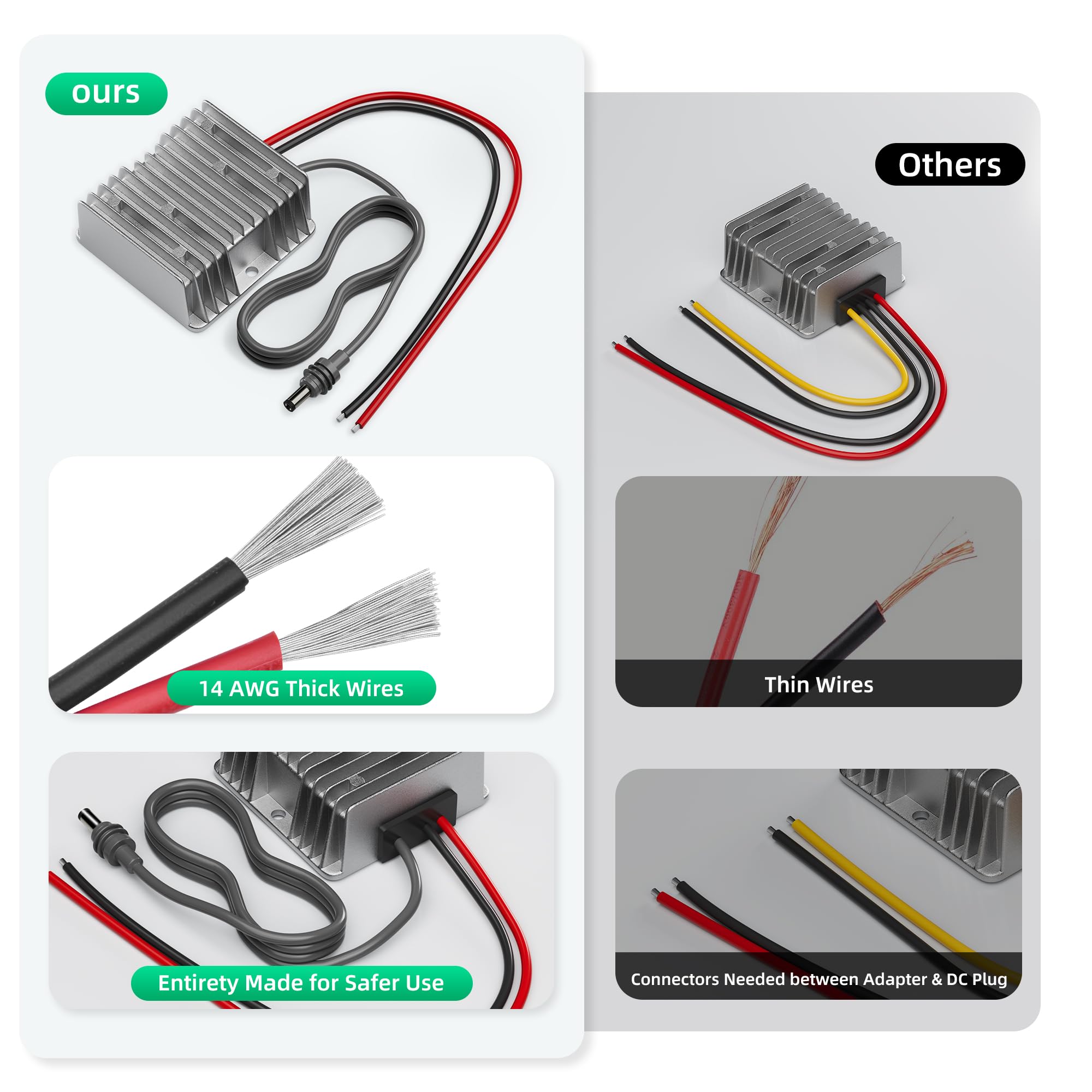 Convertisseur Starlink Gen 3 12 V vers 57 V 4,5 A pour routeur Starlink Gen 3 12 V (10-36 V) DC adaptateur prise pour camping-car sans doute en cas de chute de tension ou