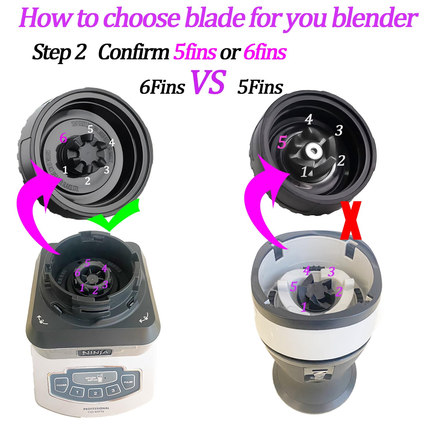 Części zamienne do Nutri Ninja, 6Fin Blender męski zestaw ostrzy do blendera BL660 BL770 BL780 BL740 itp
