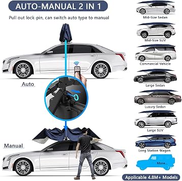 Fully Automatic Car Tent, Portable Movable Carport with Remote Control, Sunproof Canopy Cover for Auto Protection, Universal Fit, Easy Setup