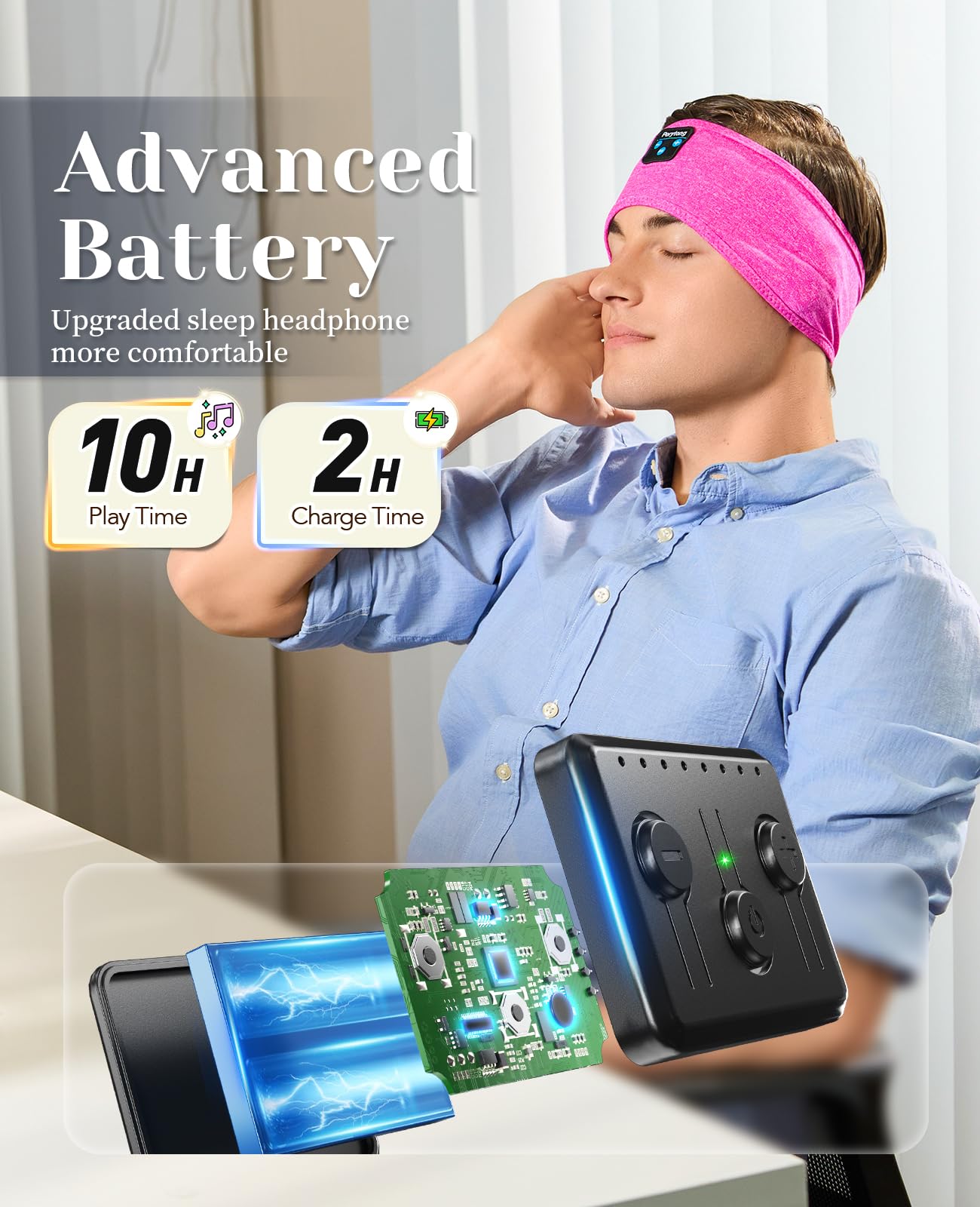 Perytong Auriculares para Dormir, Auriculares para Dormir, Diadema para Dormir con música, Diadema para Auriculares Ultra Suave para Personas Que Duermen de Lado, Regalos para Dormir para y Mujeres