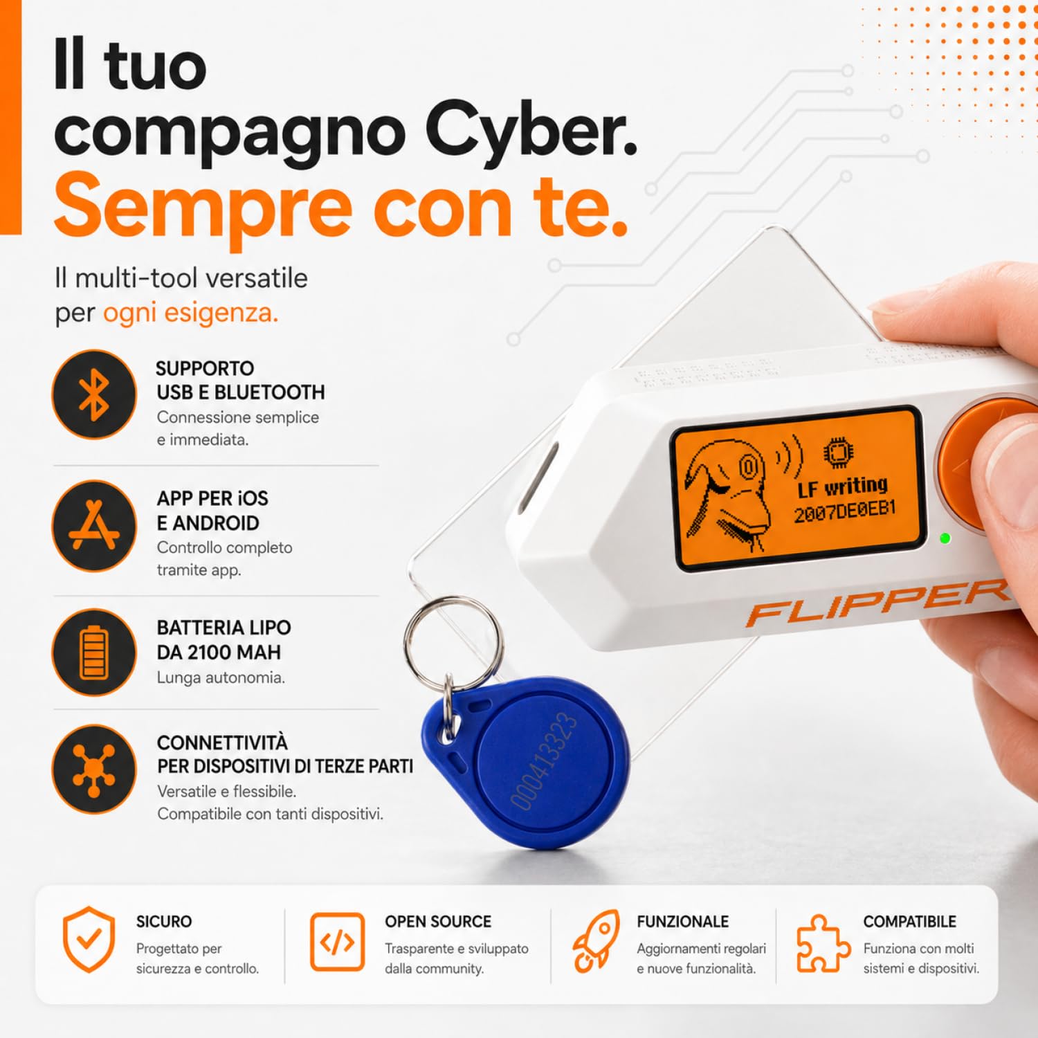 Flipper Zero Starter Set completo | Flipper Zero | Scheda WiFi | Custodia in silicone | Scheda di memoria da 64 GB | Lettore di schede USB
