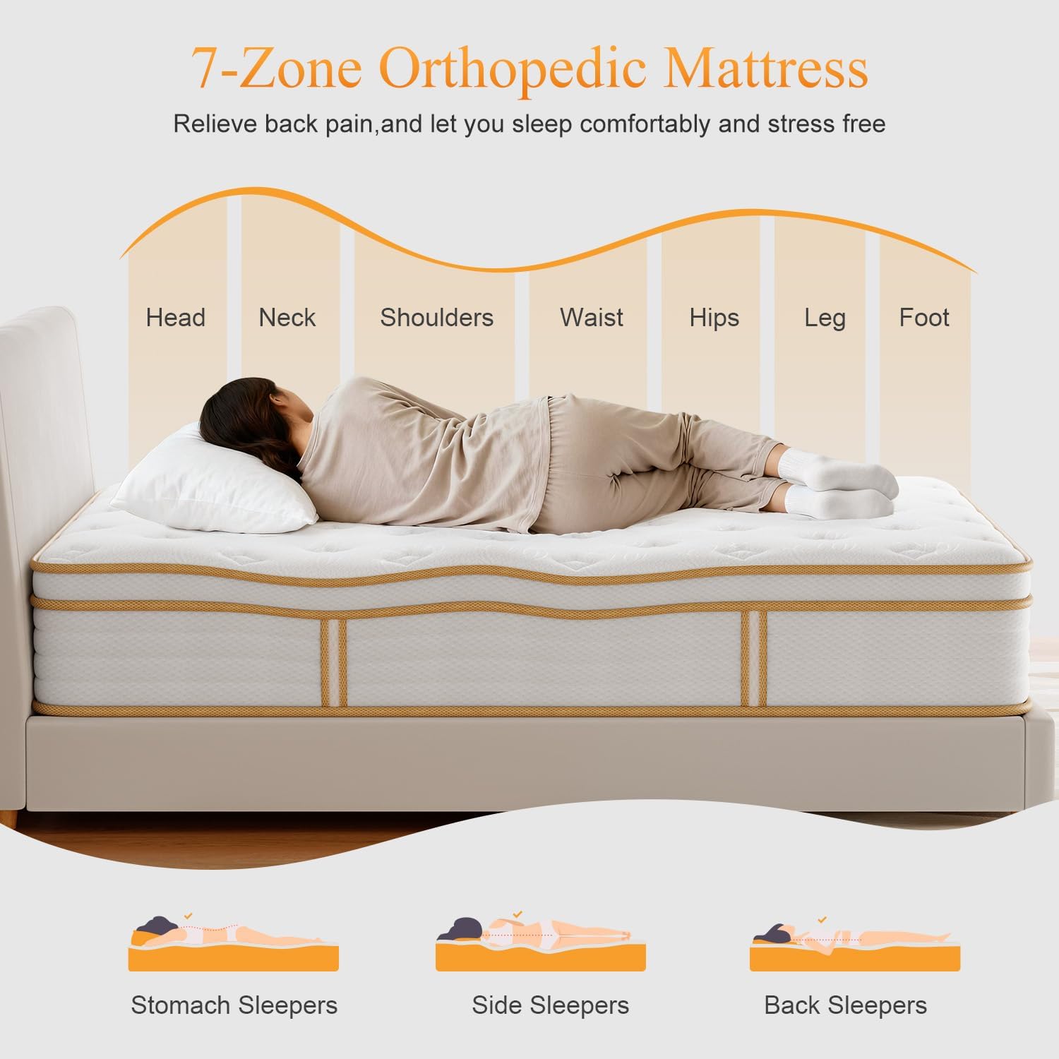 Double Mattress 10.6 Inch, Memory Foam Hybrid Double Mattress, Zoned Coil Pocket Sprungs, Medium Firm Orthopedic Support, Motion Isolation, 135x190x27cm image 2