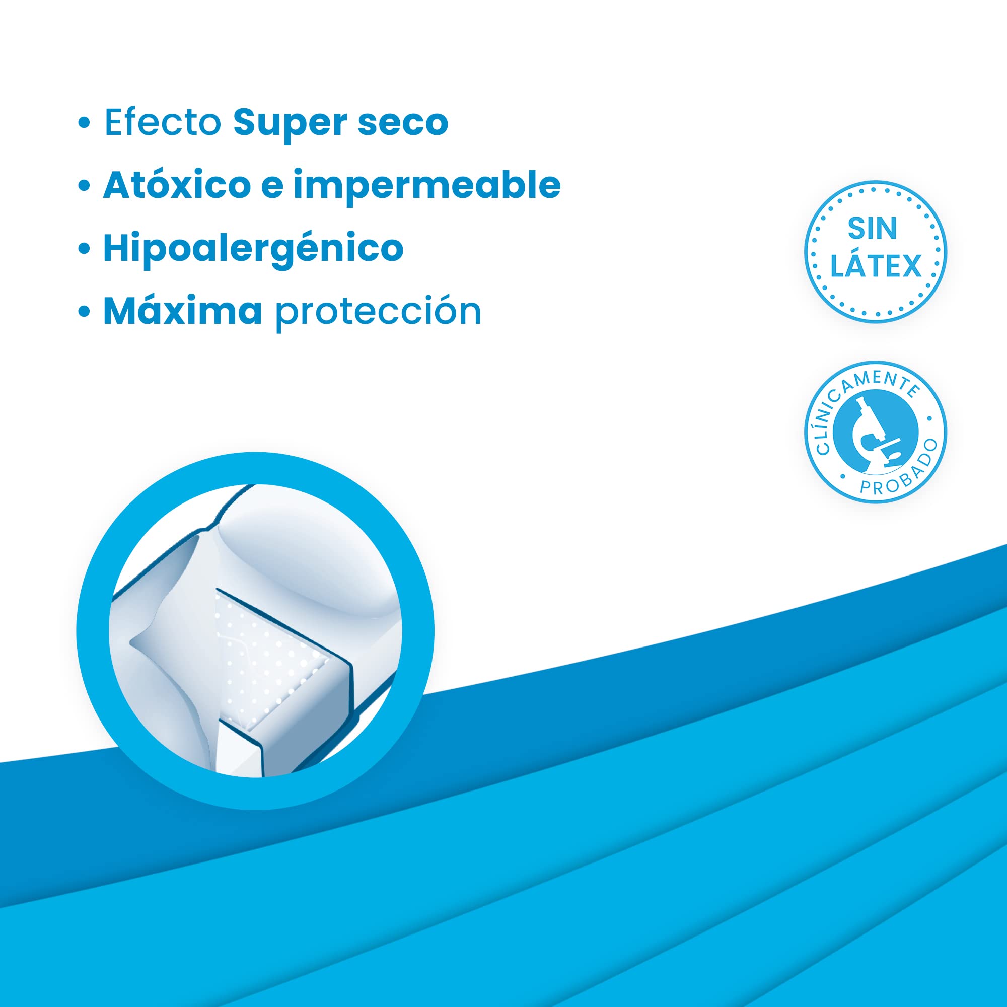 Farmex - Empapadores con Alas para Cama (o para Sábanas y Colchones) Ultra Absorbentes, Transpirables y Delicados con la Piel - Tamaño 80 x 180 cm - 30 piezas
