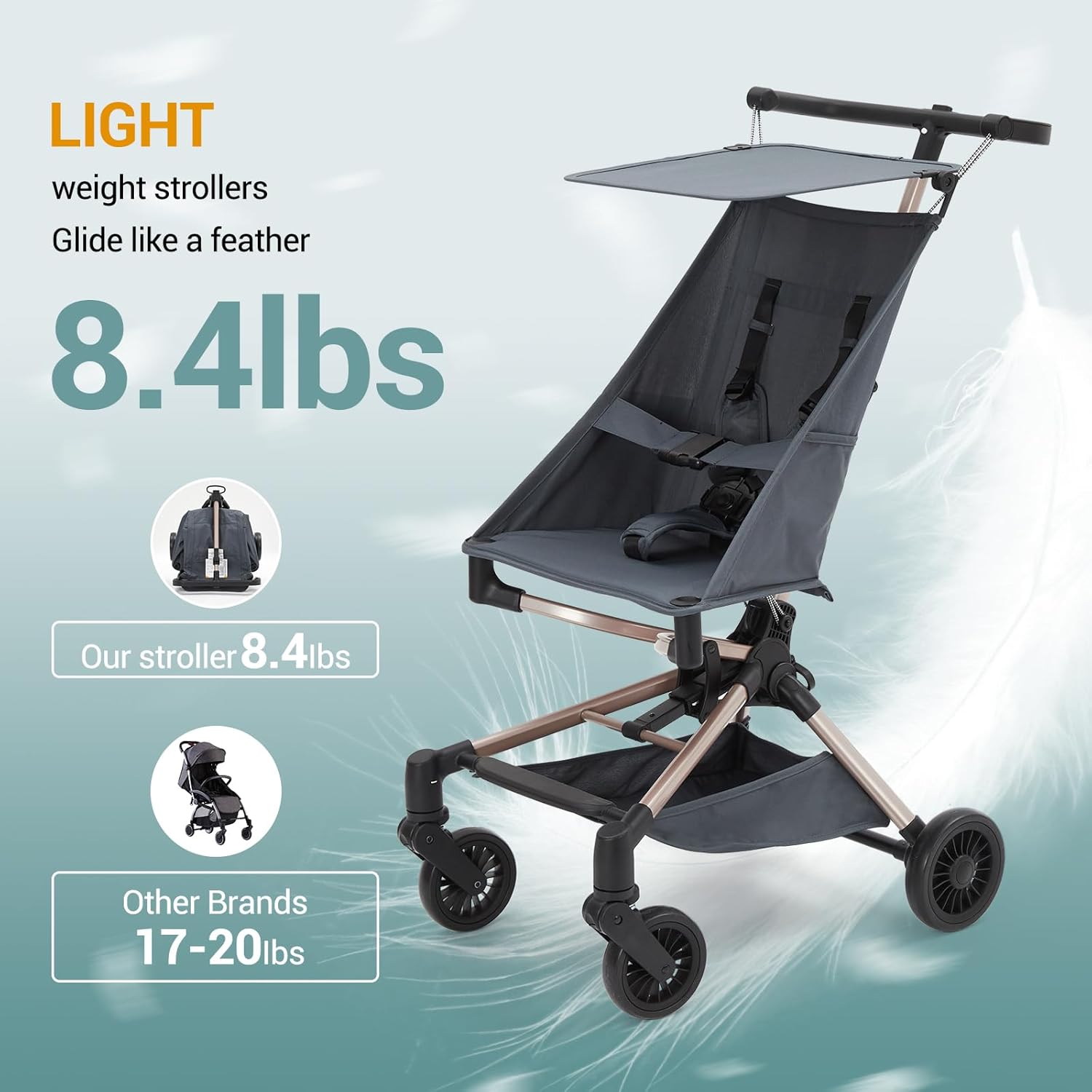 GarveeLife Lightweight Baby Stroller Under 10 LBS, Travel Strollers for Airplane with Carry Bag, One-Handed Fold Compact Umbrella Stroller - Adjustable Sun Canopy, 360° Wheels & 3-Point Safety Harness