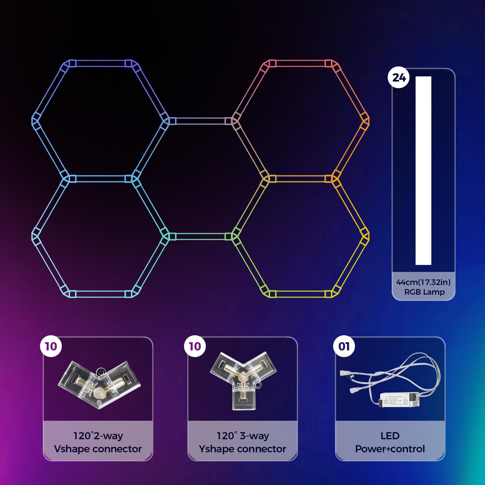RGB LED Hexagon Deckenleuchte 5 Hex 216W dimmbare Garagenlampe | Musik-Synchronisationsmodus, App- & Fernbedienung Farbwechsel Wabenleuchte für Gaming-Zimmer Fitnessstudio Garage Bars Partei