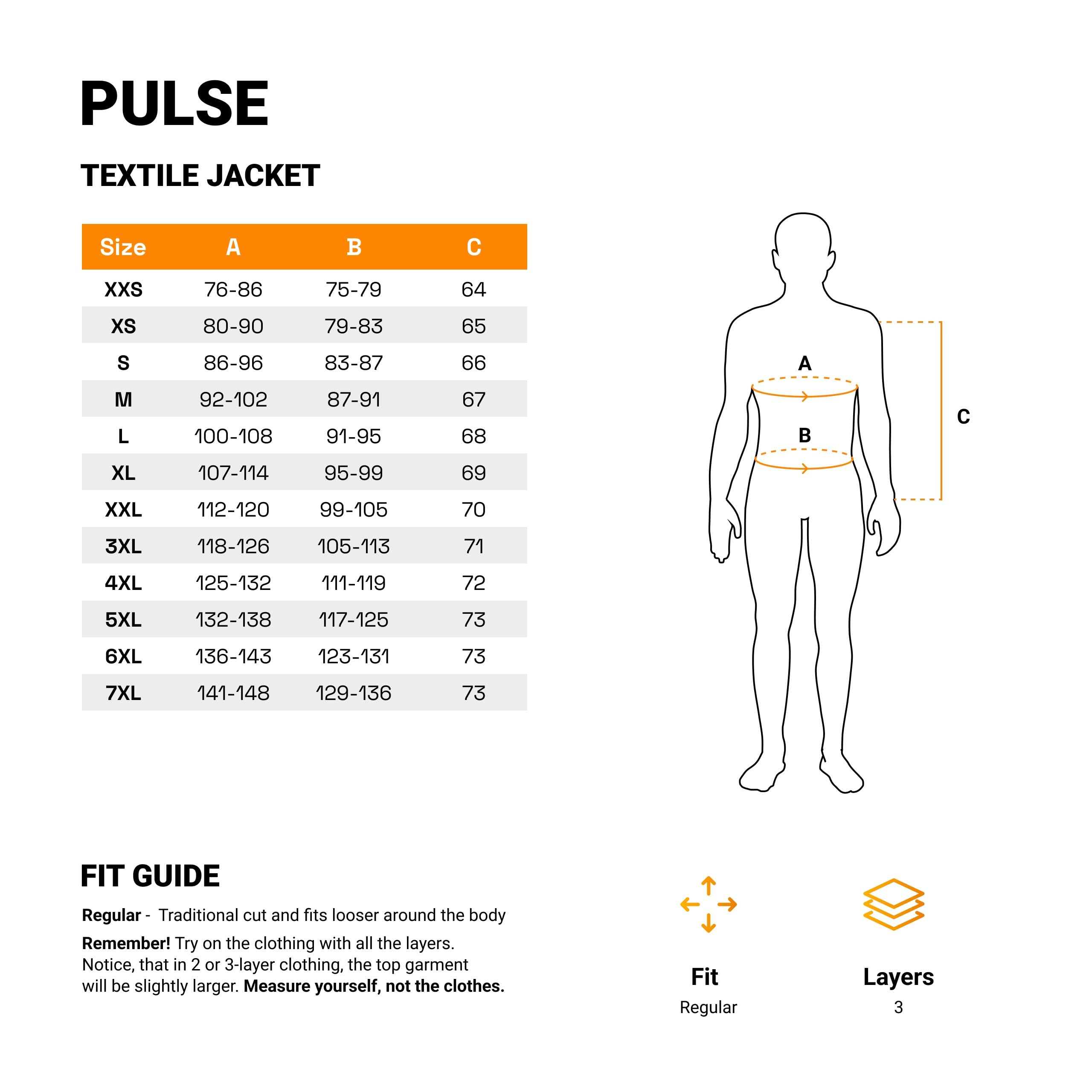 OZONE MOTO Pulse Veste de Moto Homme | Protections Coudes et Épaules | Membrane Imperméable et Doublure Thermique Amovible | Curseurs d'épaule | 3 Canaux de Ventilation | Tailles jusqu'à 7XL