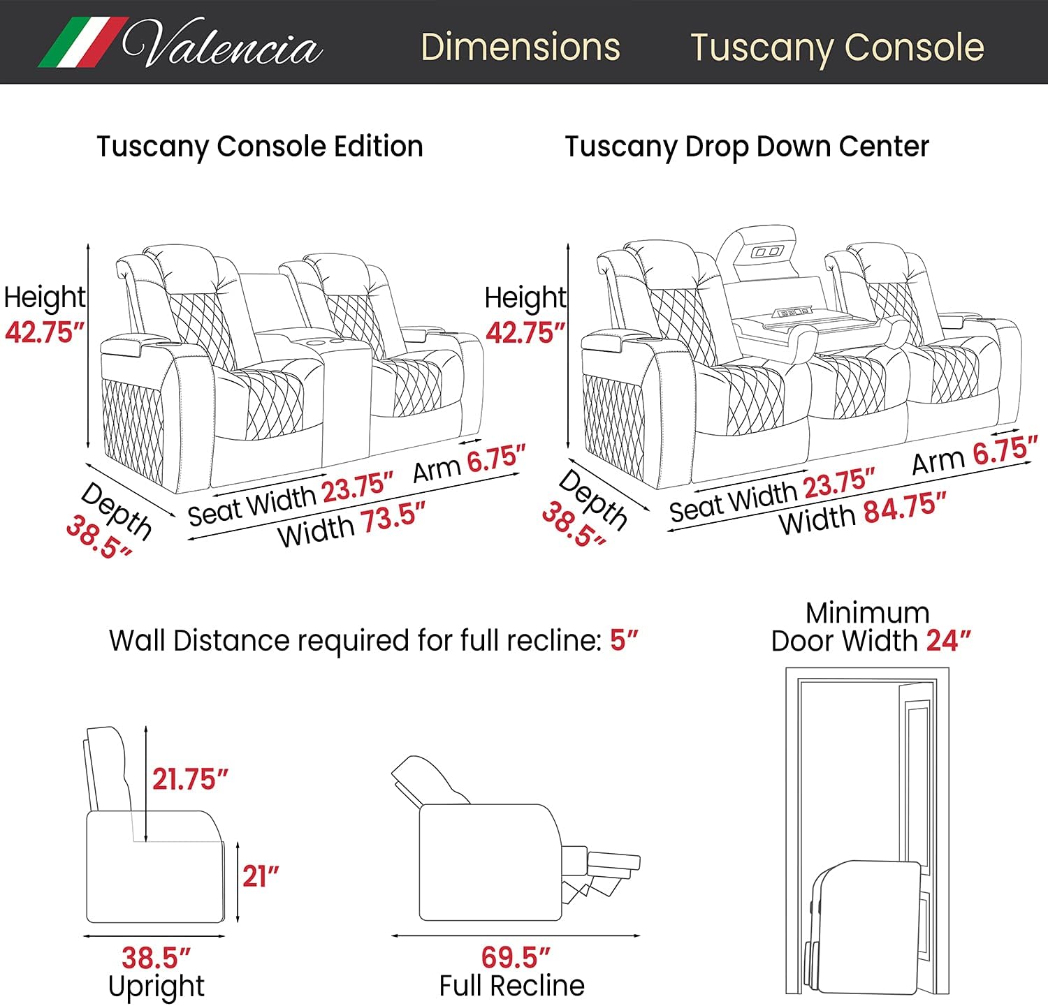 Valencia Tuscany Home Theater Seating | Premium Top Grain Italian Nappa 11000 Leather, Power Headrest, Power Lumbar Support, with Center Drop Down Console (Row of 3, Black) : Home & Kitchen