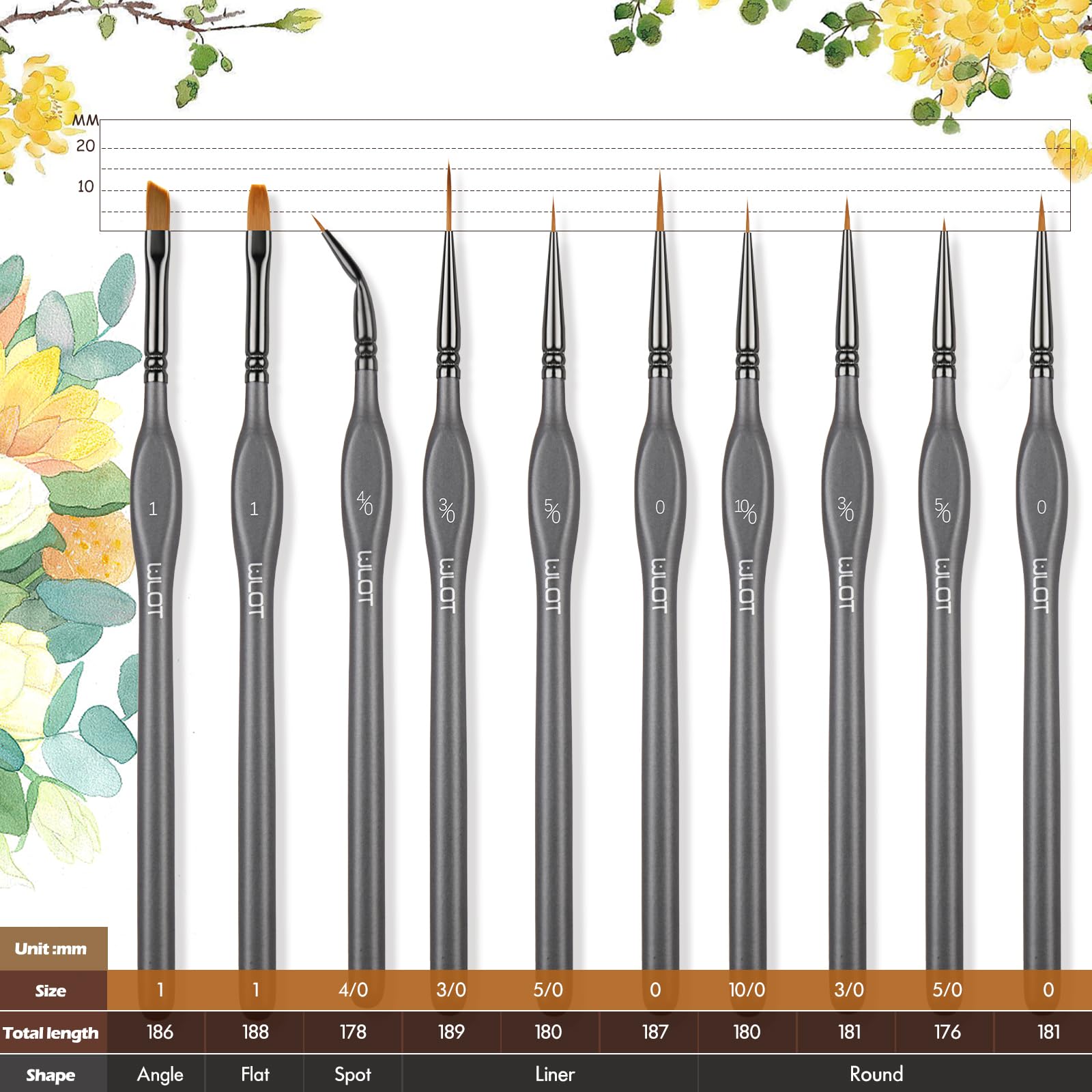 Set Di 15 Pennelli Per Dettagli Con Manico Triangolare Antiscivolo - Liner, Flat, Angolati, Spot - Per Modelli, Acrilico, Acquerello E Unghie
