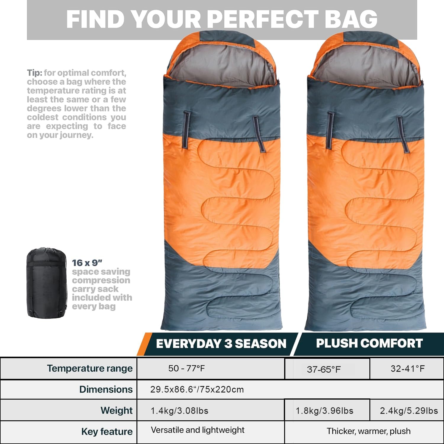 Sac de couchage 4 saisons pour adultes et enfants pour le camping, la randonnée, les voyages par temps chaud, froid et léger, imperméable avec sac de compression, activités intérieures et extérieures