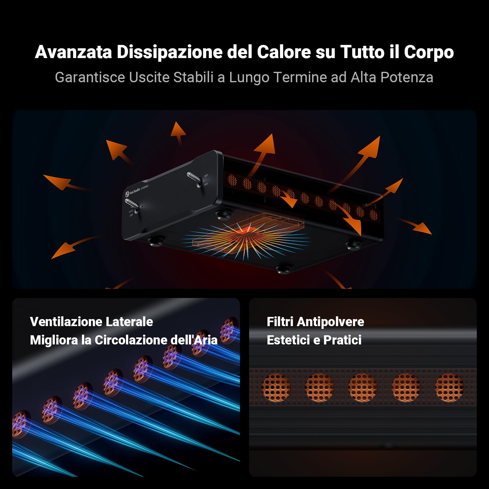 Fosi Audio V3 Mono Amplificatore Audio HiFi, Mini Amplificatore Monoblocco, Classe D TPA3255, 240W per Home Theater AVR Ricevitore Component, Ingressi Bilanciati RCA/XLR, Diffusori, con 48V/5A Power