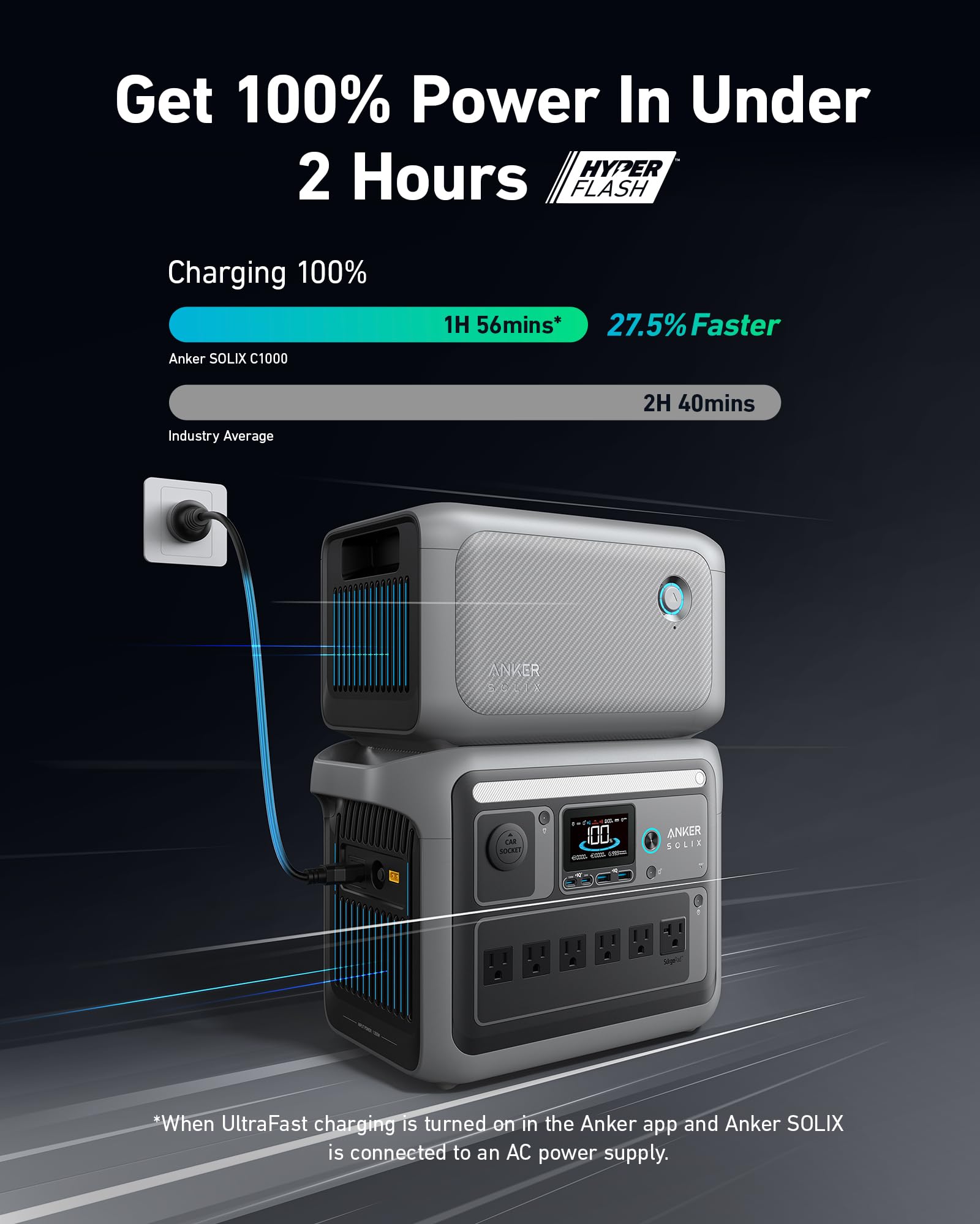 Anker SOLIX C1000 Portable Power Station And BP1000