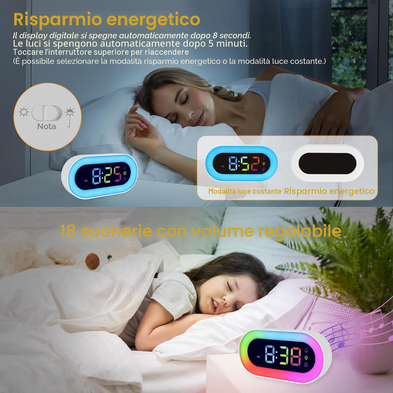 Seutgjie Sveglia Bambina, Sveglia Digitale da Comodino con Batteria USB Ricaricabile 2500mAh 9 RGB Luce Notturna Doppi Allarmi 18 Suonerie Modalità Snooze 12/24 ore Regalo Natale