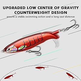 TRUSCEND Fishing Lures with BKK Hooks, Whopper Fishing Lures for Freshwater or Saltwater, Floating Lure for Bass Catfish Pike, Fishing Wobble Surface Bass Bait Teasers Fishing Gifts for Men