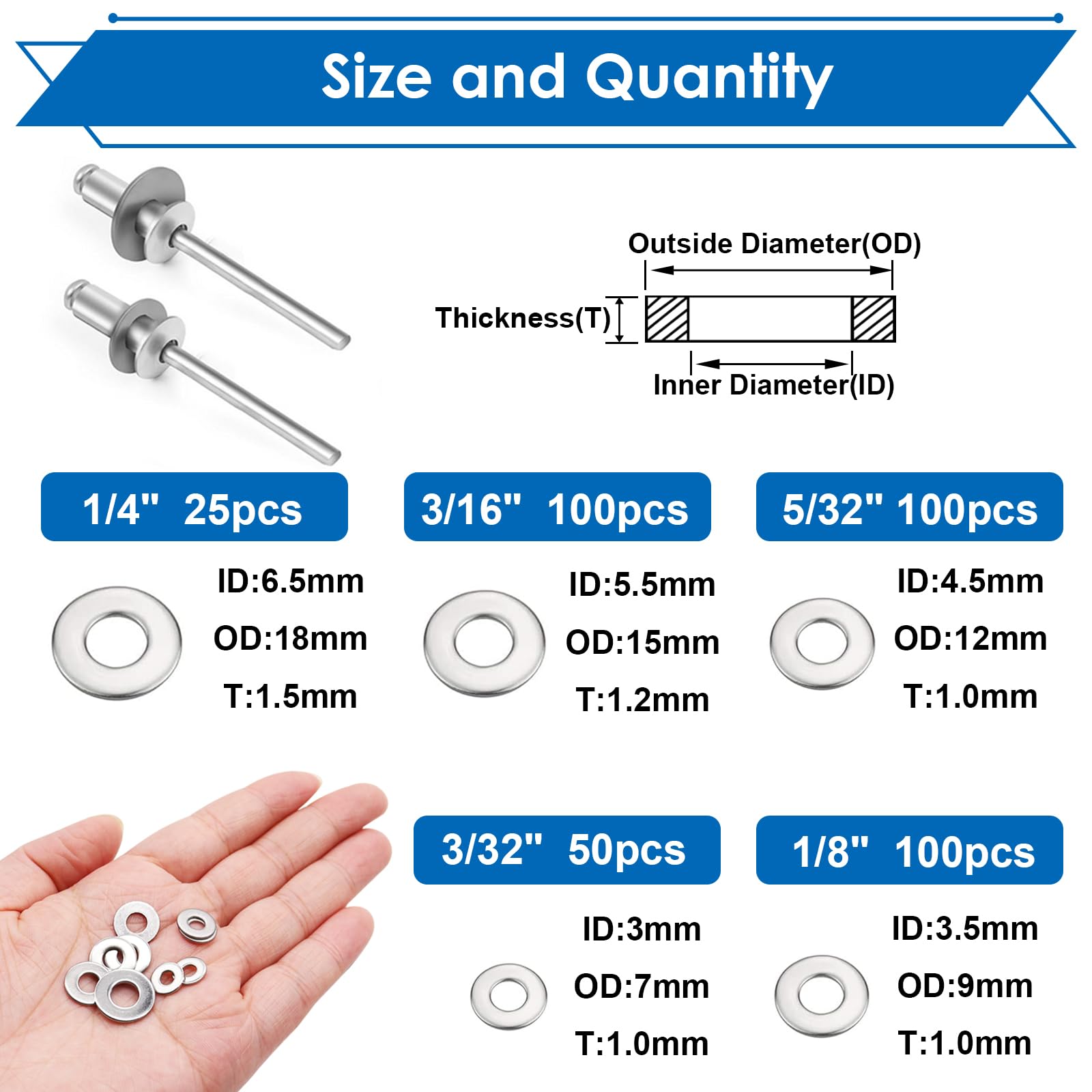 Stainless Steel Pop Rivet Washers - Assortment Kit -2 Stainless Steel Pop Rivet Washers - Assortment Kit -2