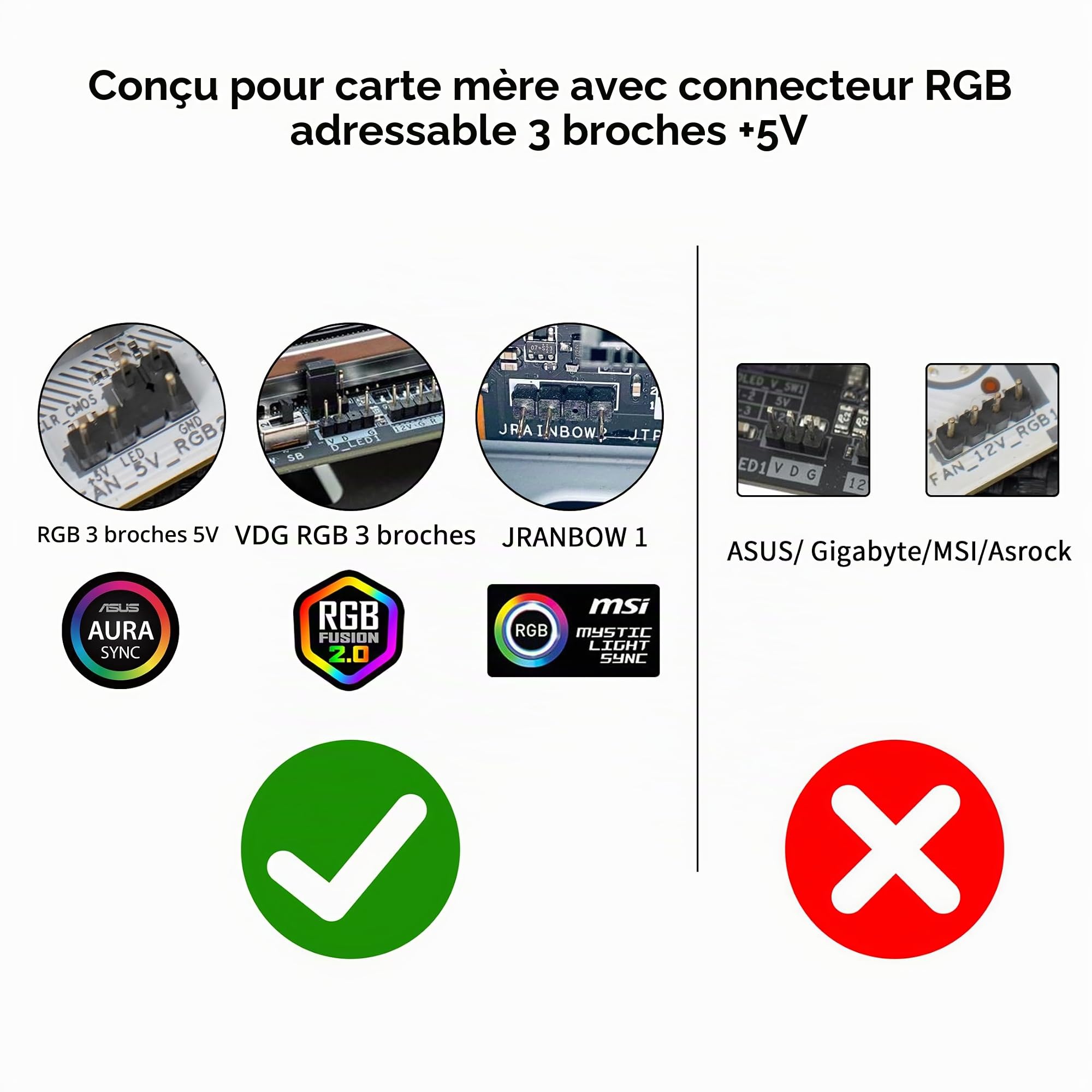 YAODHAOD Câble répartiteur ARGB 5 V 1 femelle vers 4 mâles 3 broches adressable RVB pour châssis d'ordinateur, refroidisseur de processeur et ventilateur ARGB 5 V (1 à 4 (3 broches), blanc)