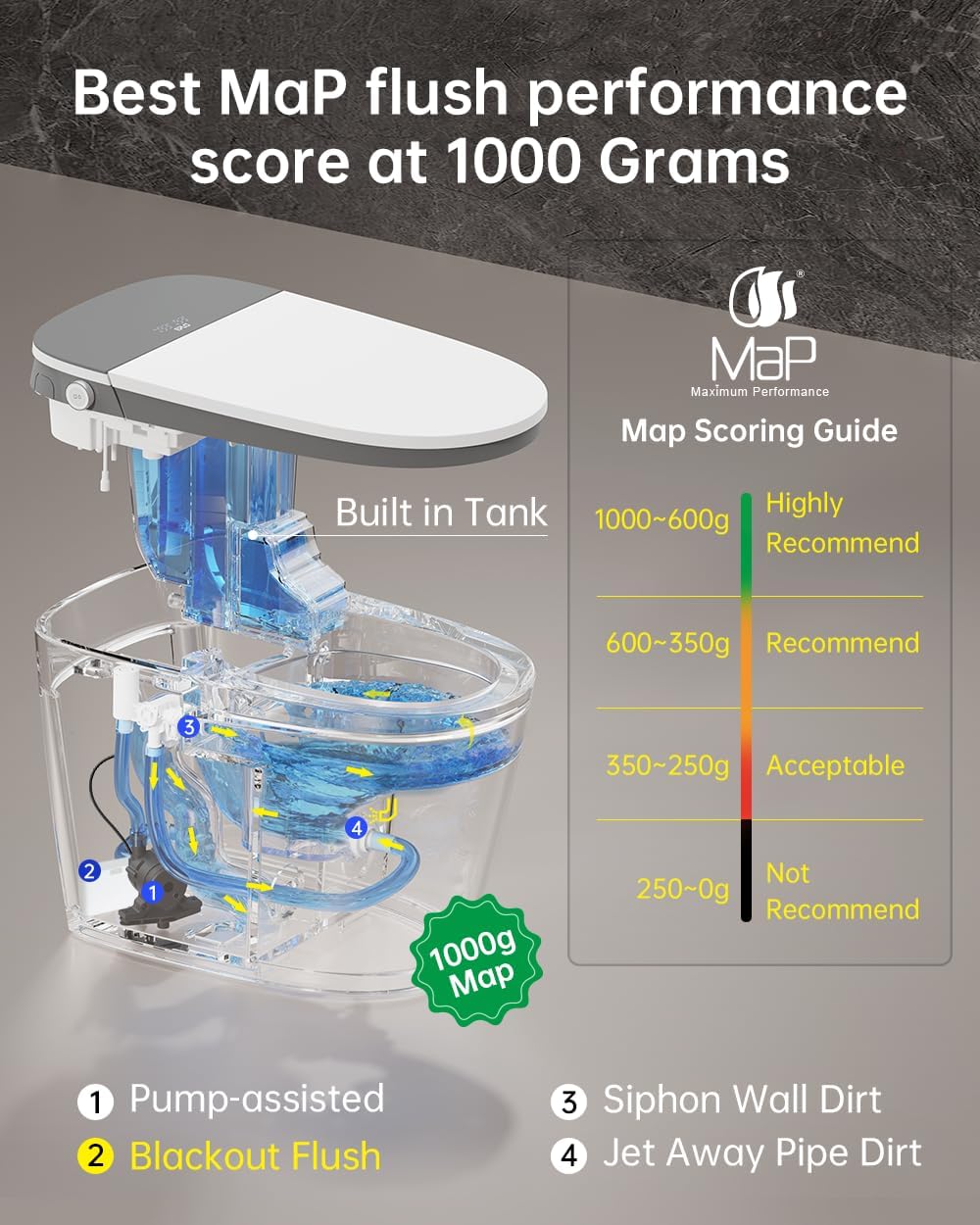 EPLO Smart Toilet Bidet with Auto Open Close,1000 Gram MaP Flush Score,Foam Dispenser, ADA Comfort Height, Blackout Flush,Auto Flush,Heated Seat,One Piece Elongated Toilet with Tank Built in U8MAX