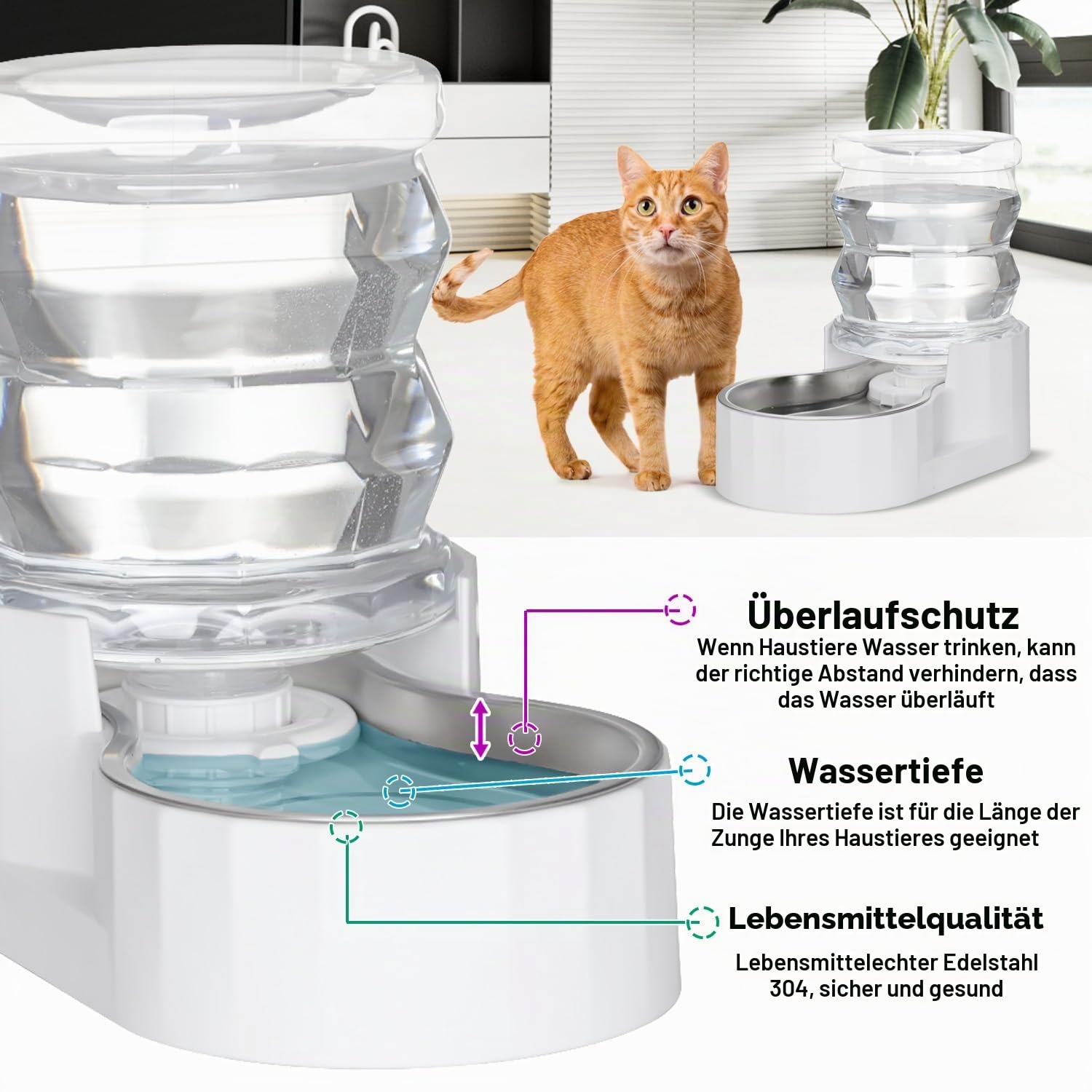 Sfozstra Automatischer Schwerkraft-Wasserspender für Hunde: Weiß Edelstahl-Napf 4 L mit Aktivkohle-Ionenaustauschsystem – für Küche & Garage – hilft zur Vorbeugung von Harnsteinen
