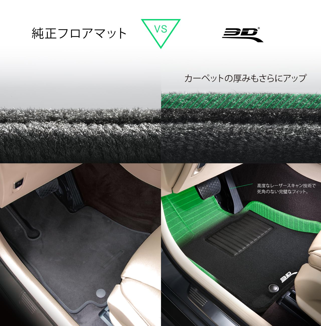 テスラモデル3 ハイランド 專用7点セット Amazon | 3D MAXpider テスラモデル3 ハイランド 専用 2020-2026