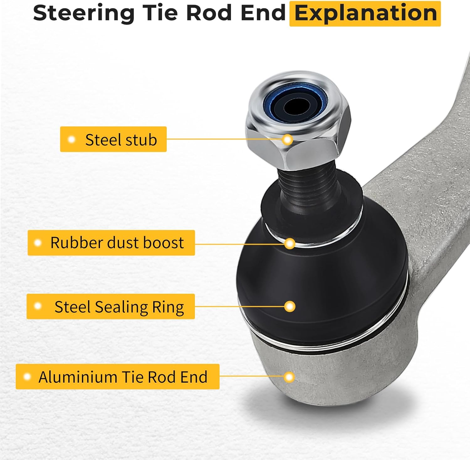 M MATI Steering Tie Rod End Left&Right for Polaris RZR 900 S-1000 S4-1000 RS1 General 1000 Ranger 1000 7061215 7061216