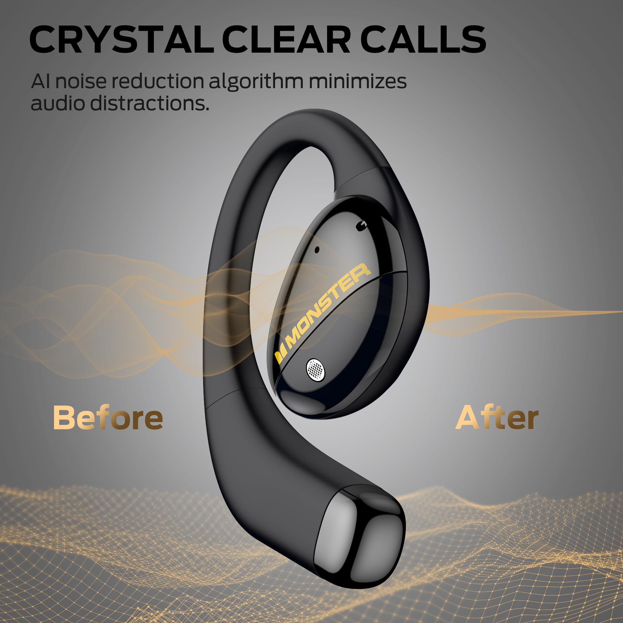 Monster Open Ear AC520 Headphones, Bluetooth 6.0 Wireless Earbuds with Premium Audio, Open Ear Headphones with 24H Playtime,  - 5