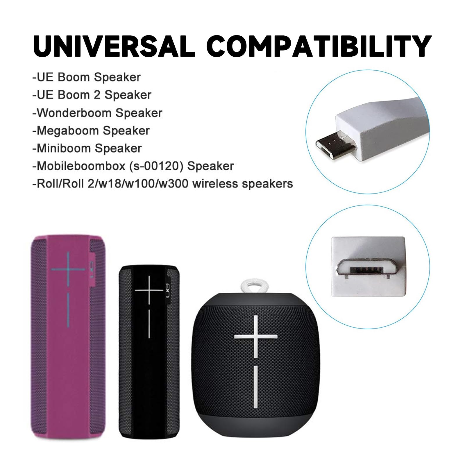 Amazon.com: USB Fast Charger for UE Ultimate Ears Power Up