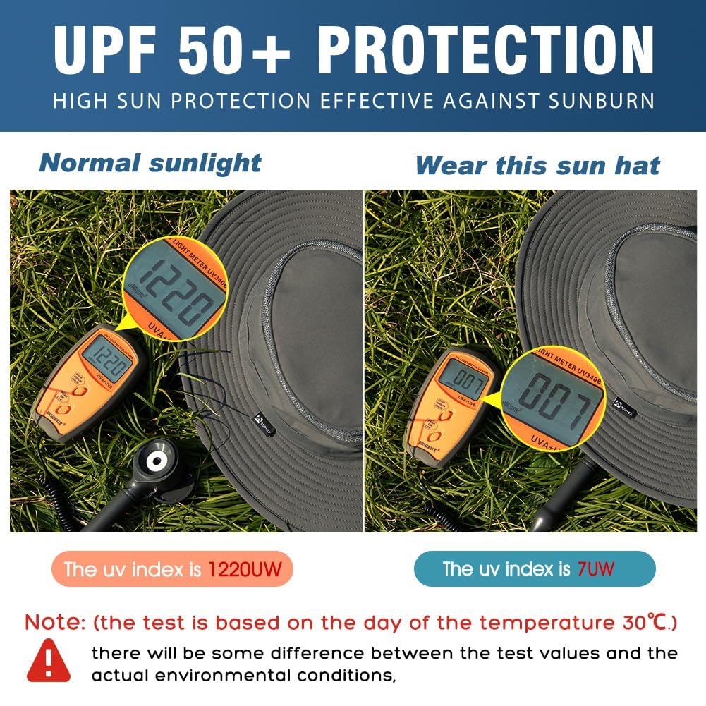 TOP-EX XL/XXL Cappello da sole impermeabile da uomo e donna, a tesa larga, cappello da sole UV per viaggi, pesca, escursionismo, con blocco per occhiali da sole