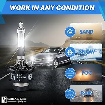 Amazon.com: SOCAL-LED LIGHTING D2R 35W Xenon HID Headlight Bulbs