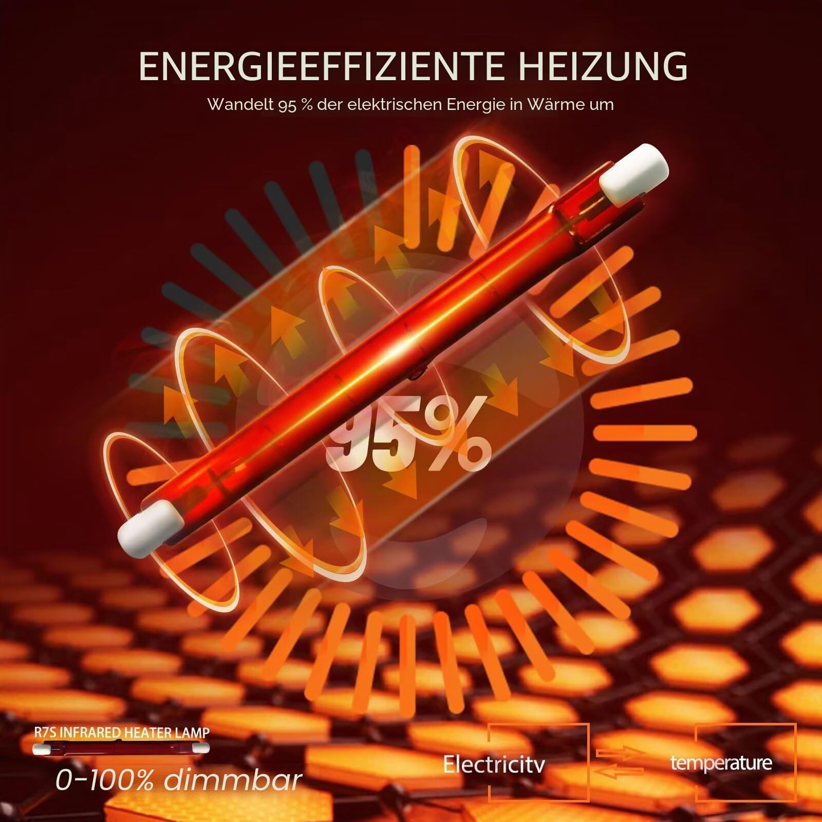 Infrarotlampe 1300W 254mm, R7S Halogenstab 1300LM, 1300W Infrarot Halogen Lampe Dimmbar, 230V Halogenstäbe Dimmbar kein Flimmern, Quarz Infrarot Heizlampe Wärmelampe Rot Halogenstablampe, 3 Stück