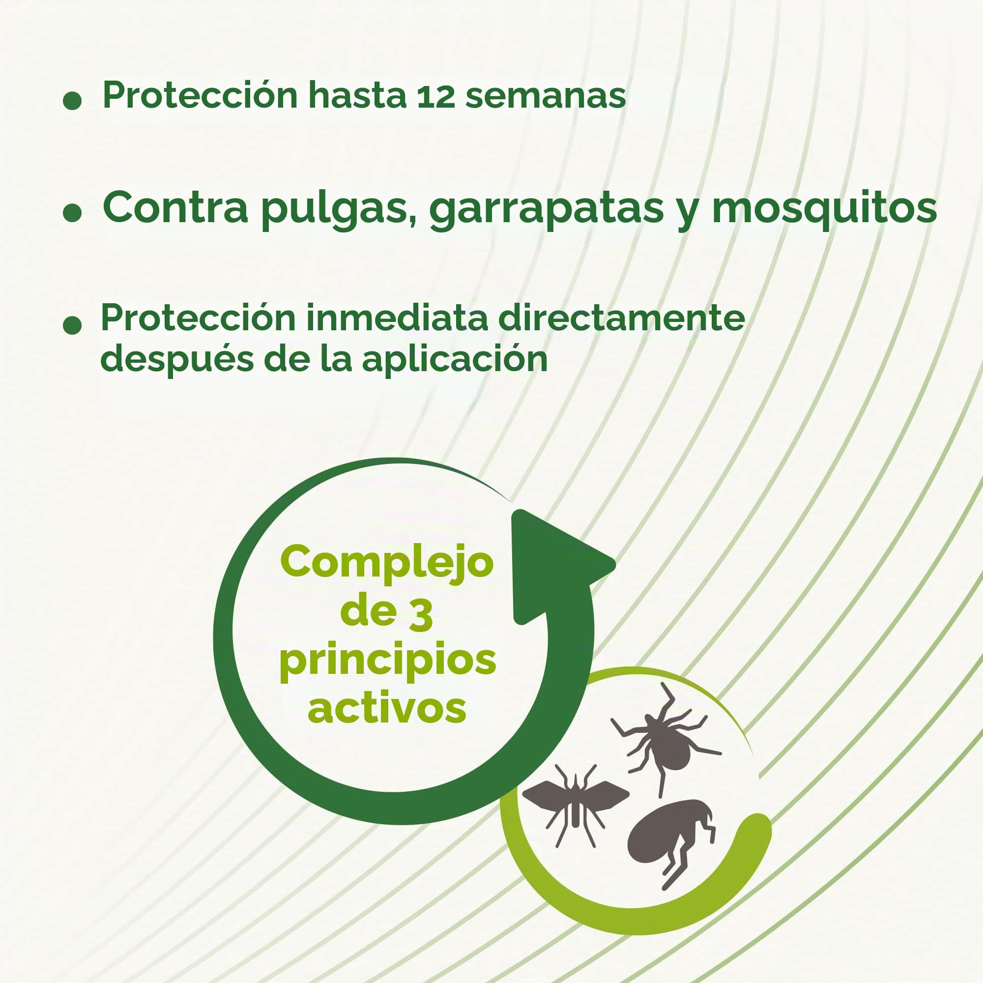 Beaphar Protección contra garrapatas y pulgas Spot-On 3 x 0.03 FL.oz