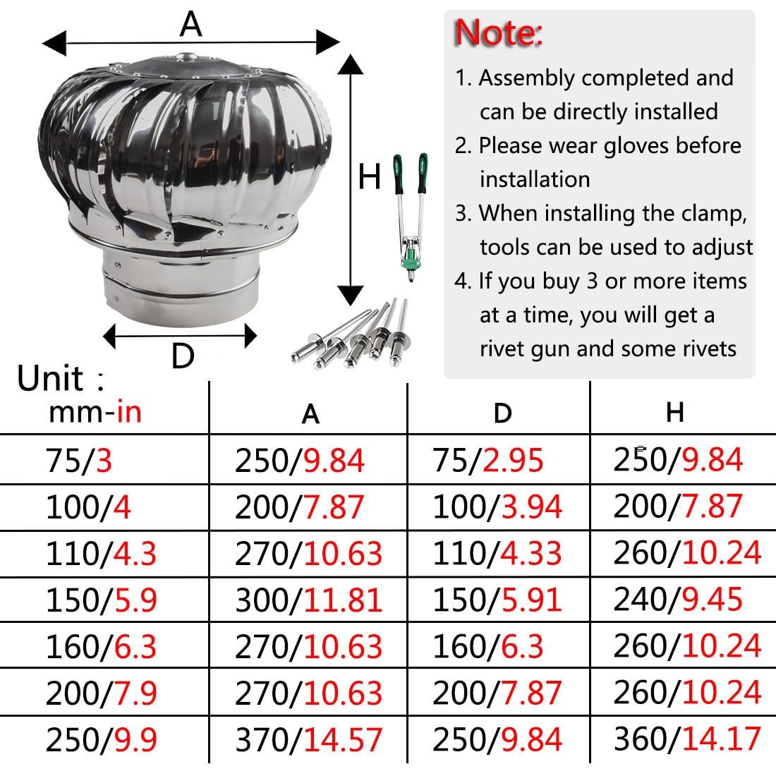 Sombrero Extractor De Humo 75 100 110 150 160 200 250 Mm Tapas Para Chimenea De Techo De Acero Inoxidable 201, Sombrerete De Chimenea Giratorio Con Abrazadera(250 mm/9.9 in)