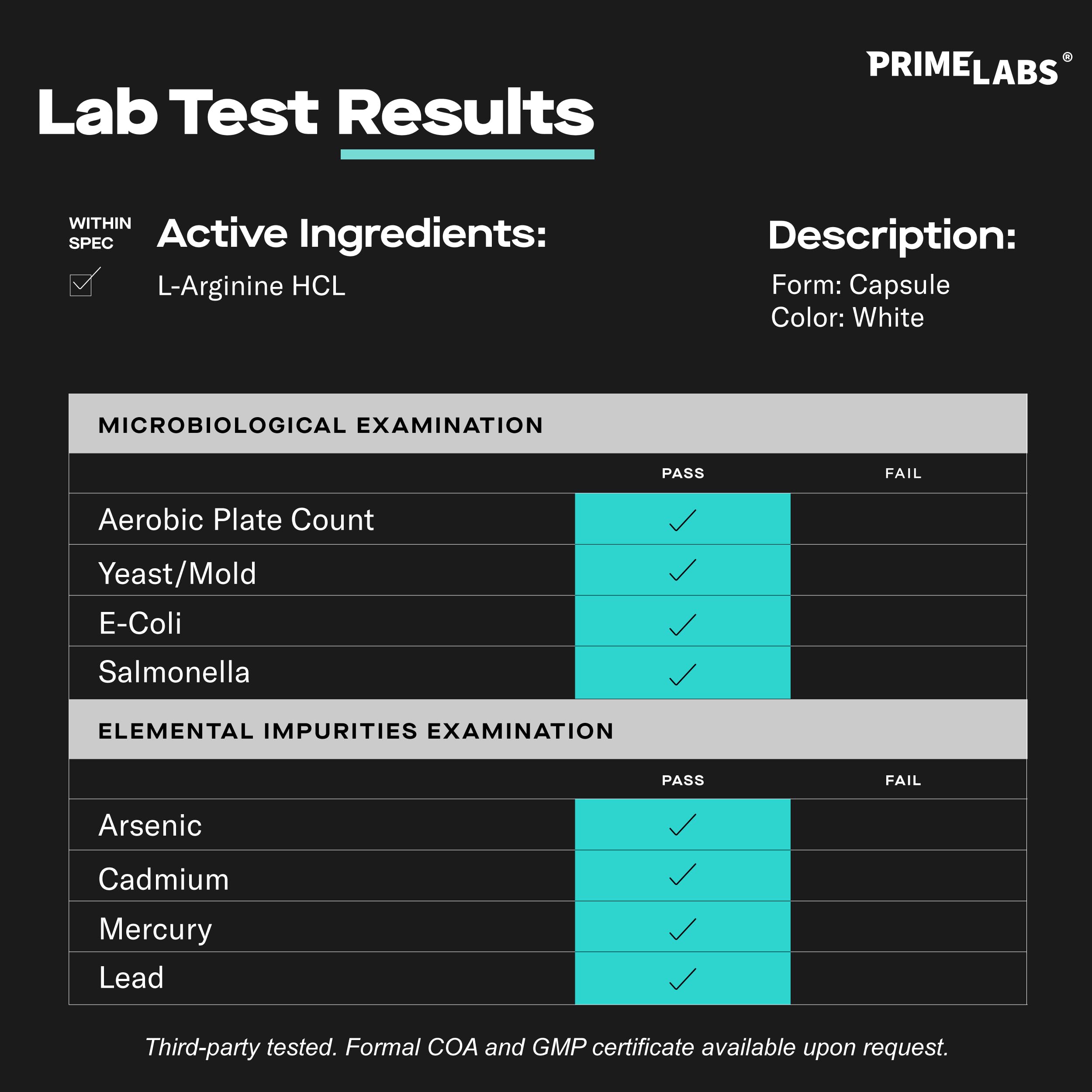 Prime Labs L Arginine 1500mg, Nitric Oxide Supplements for Men — Amazon image 3