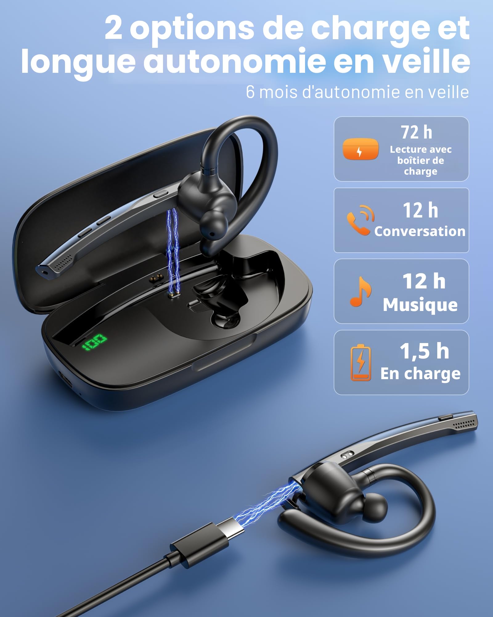 New Bee Oreillette Bluetooth sans Fil Kit V5.1 Main Libre Bluetooth Oreillette Double Mic ENC Cancellation 12 Hrs D'autonomie en Conversation Continue pour La Conduite/Le Bureau