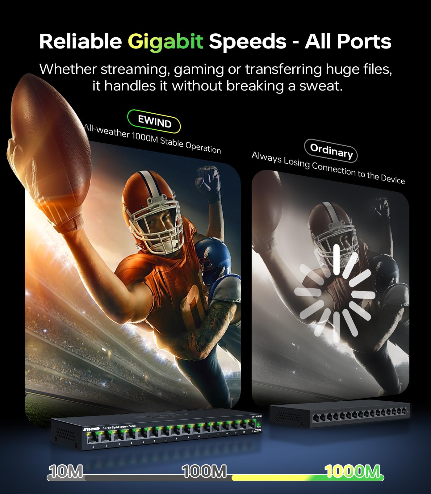 EWIND Commutateur Ethernet Gigabit 16 ports amélioré 2025 avec prévention des LED et des boucles, protection à vie, commutateur réseau non géré Plug & Play, silencieux sans ventilateur, répartiteur