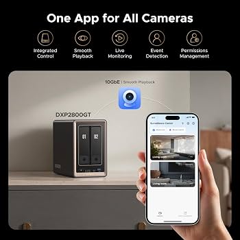 Amazon.com: UGREEN DXP2800 GT NAS for Smart Home Enthusiasts