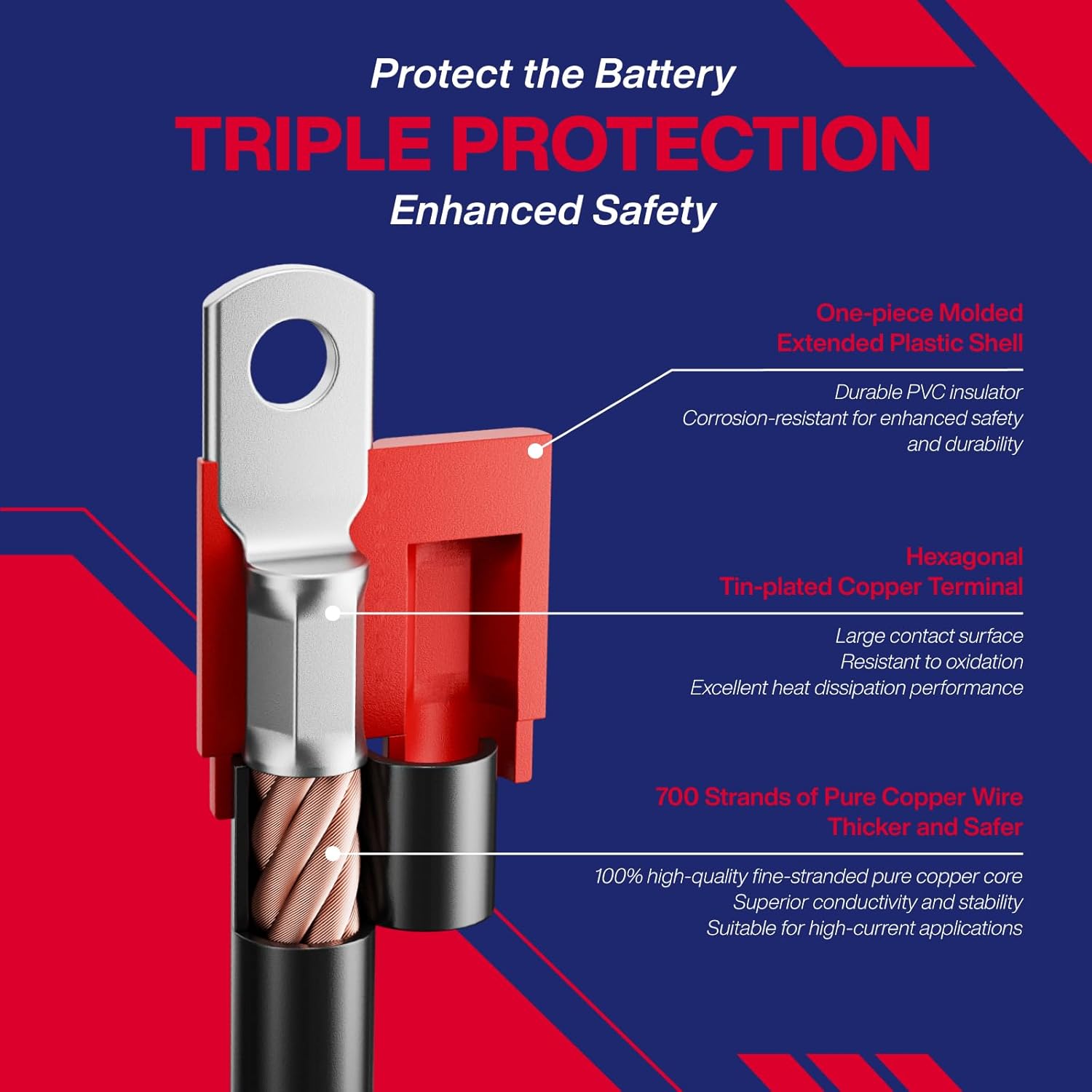 Club Car DS Battery Cables, Golf Cart Battery Cables Set Compatible with Club Car 36V and 48V 1995-UP, 100% Fine Stranded Pure Copper AC/DC Wiring Kit，5PCS, 4 Gauge