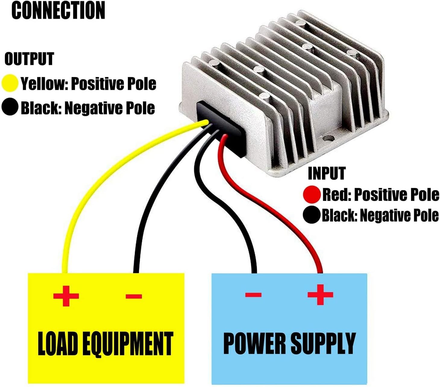 20A 240W 12v Golf Cart 48V 36V to 12V Converter Voltage Regulator Reducer Transformer with Fuse - Image 4