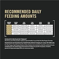 Vista 7 de Purina Pro Plan Sport - Alimento para cachorros con alto contenido de proteínas, fórmula húmeda de pollo y arroz, (paquete de 12) latas de 13 onzas