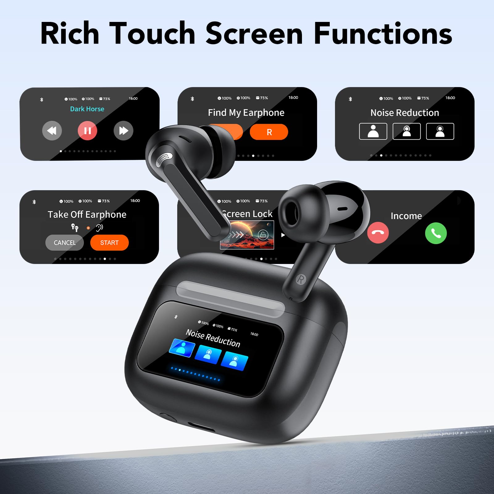 TIMU 2026 Auriculares Bluetooth 5.4, IP7 Resistente al Agua