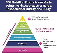 Vista 2 de Suplemento para aliviar el estómago con cúrcuma, neutraliza el ácido estomacal, ayuda a la digestión, alivia la acidez estomacal - Alivio óptimo
