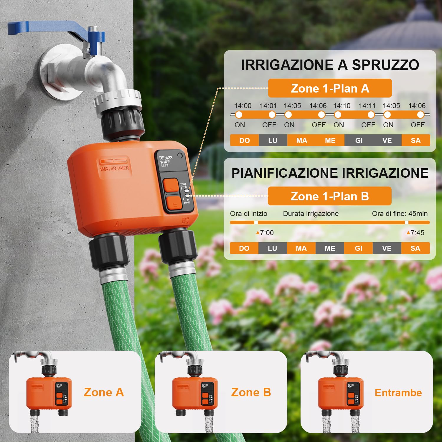Centralina Irrigazione WiFi 2 uscite con Tecnologia RF 300M, Timer Irrigazione Smart Compatibile con APP e Vocale Alexa, Computer Irrigazione, Temporizzatore Irrigazione Ritardo Della Pioggia