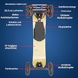 WACLMOTAKE Skateboard électrique Tout Terrain, Longboard électrique, télécommande sans Fil 4 Modes, Frein à Main, Charge Max 120 kg Tous Niveaux Rounded-Corners - 5