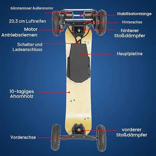 WACLMOTAKE Skateboard électrique Tout Terrain, Longboard électrique, télécommande sans Fil 4 Modes, Frein à Main, Charge Max 120 kg Tous Niveaux Rounded-Corners - 5