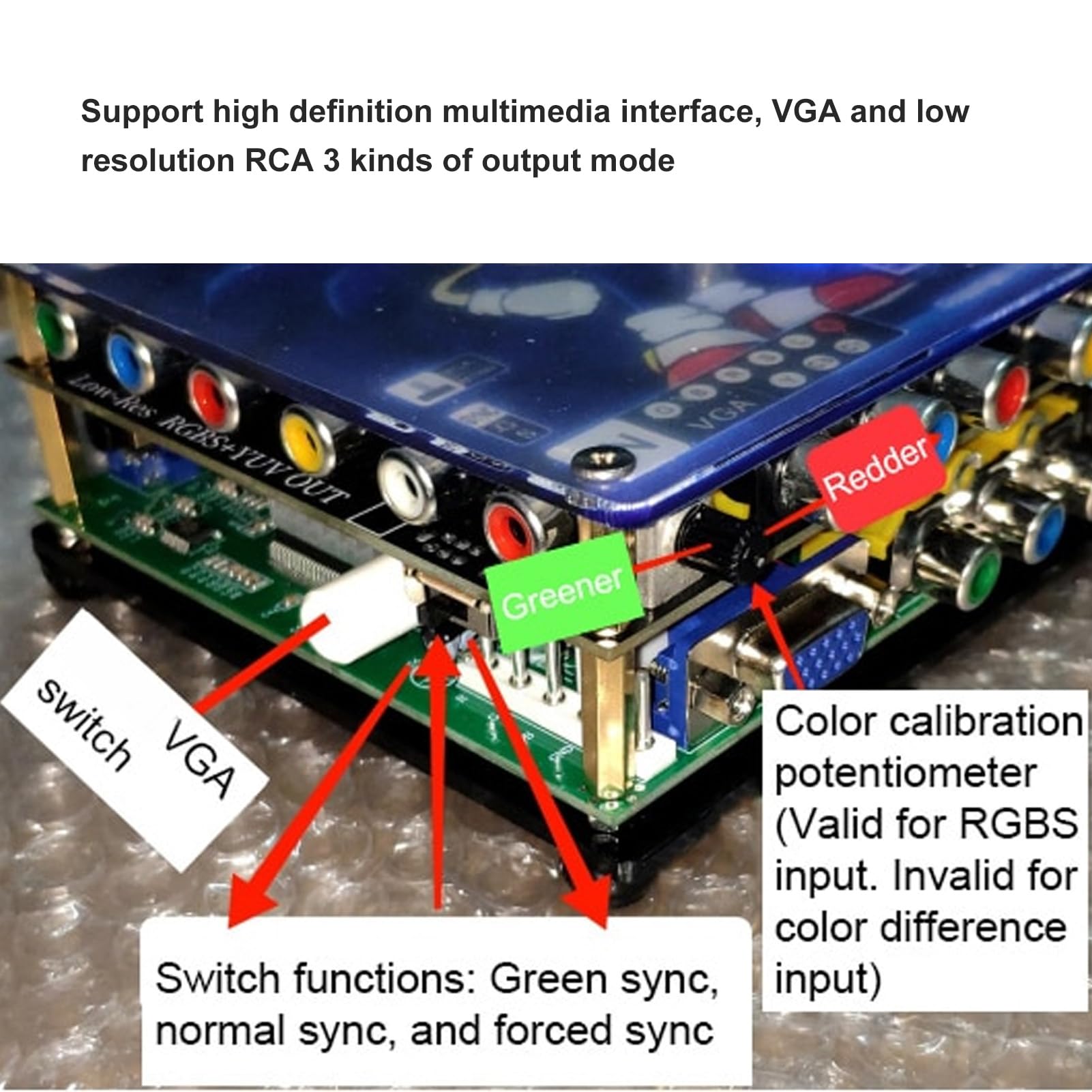 Amazon | Gearwell LCD GBSC コンバータ VGA R.CA マルチメディア