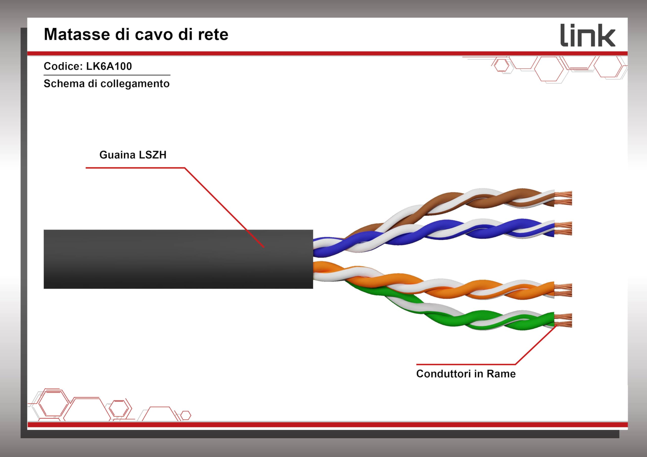 LINK LK6A100BL - Matassa Cavo di rete categoria 6A U/UTP LK6A100BL (100 metri, nero) – Guaina LSZH a bassa emissione di fumo – Conduttori in rame AWG24 con 2 connettori RJ45 preinstallati