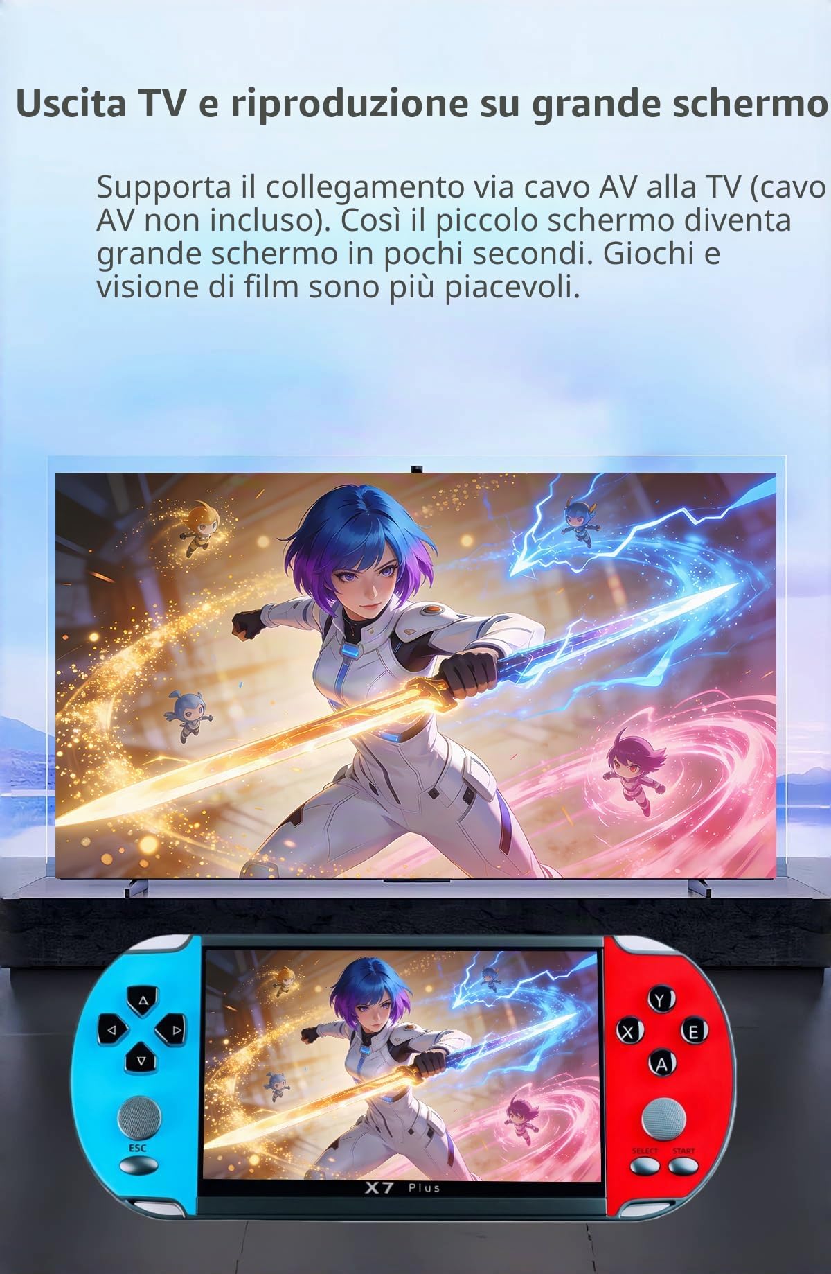 Console di gioco portatile LCD da 5,5" YHFITN, con giochi integrati, supporto per più emulatori, multimediale ricaricabile e connessione TV, giocattoli da viaggio, regali di compleanno