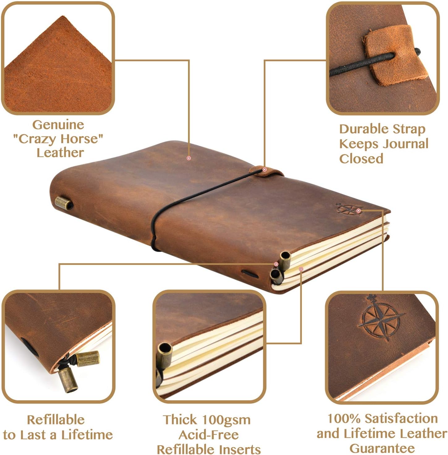 Wanderings A6 Travelers Notebook/Handcrafted Genuine Leather Journal - 4.5" x 6" - This Small Refillable Travel Journal is Rugged Enough to Capture All Life's Adventures. 100 GSM Blank Inserts